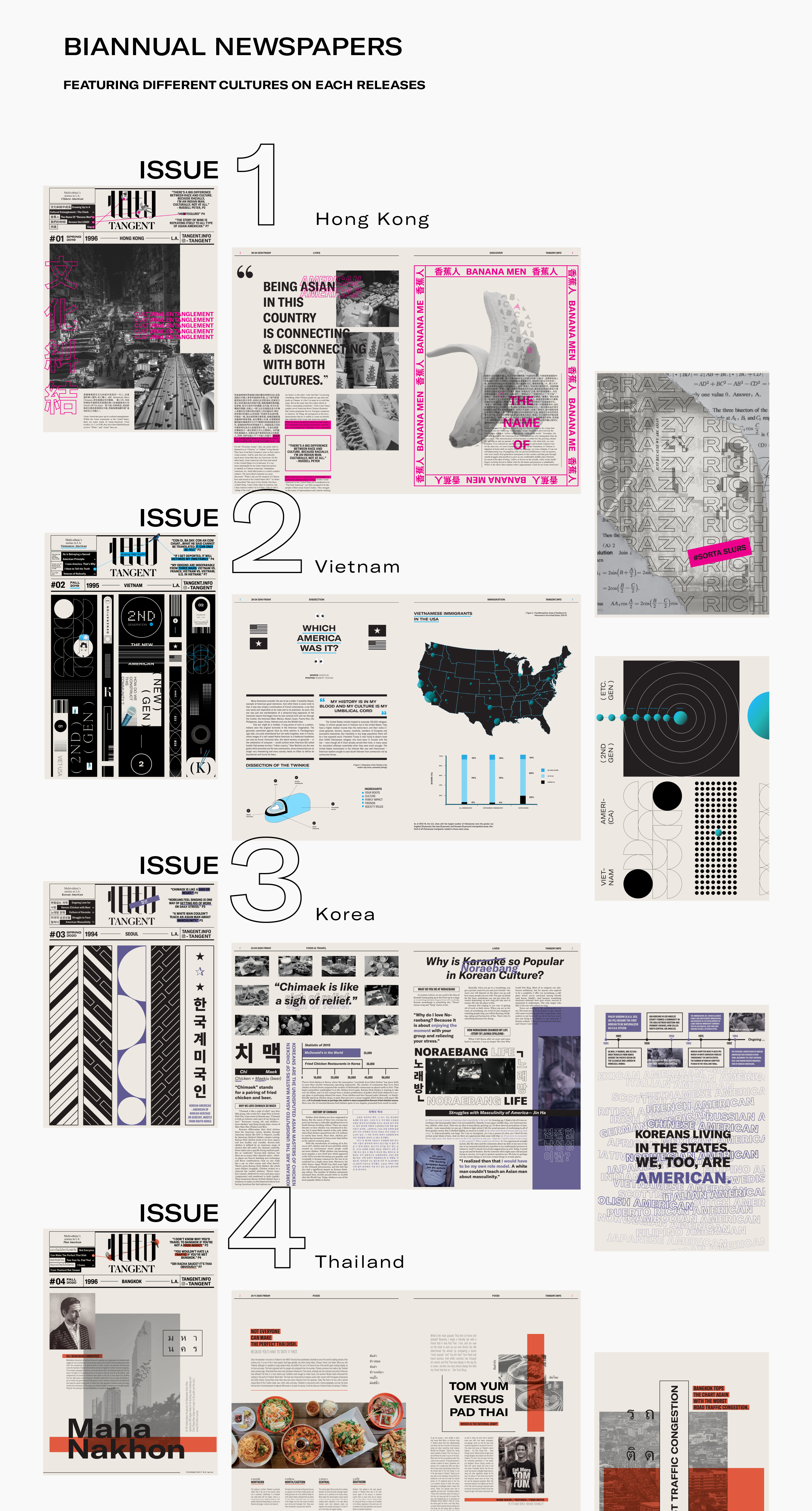 Tangent_Layout_700x_03_v1